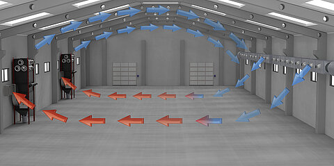 Airflow in the DUSTOMAT TOWER