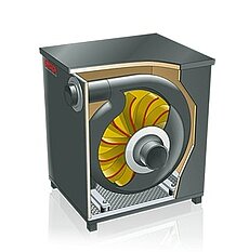 Hochdruckventilator HDV-Serie HDV-Serie