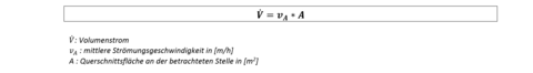 Formel zur Berechnung des Volumenstroms. Formel zur Berechnung des Volumenstroms.