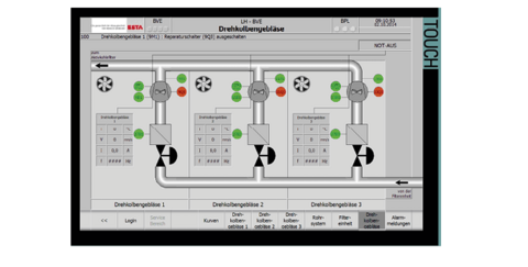 A digital control of an extraction system. A digital control of an extraction system.
