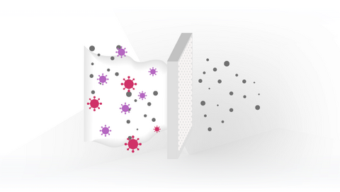 Hepa-Filter Luftreiniger VirBox® von ESTA