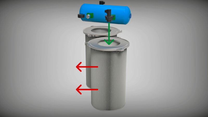 Jet-Pulse Filterabreinigung